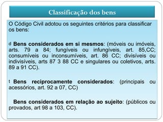 Classificação dos bens
O Código Civil adotou os seguintes critérios para classificar
os bens:

d Bens considerados em si mesmos: (móveis ou imóveis,
arts. 79 a 84; fungíveis ou infungíveis, art. 85,CC;
consumíveis ou inconsumíveis, art. 86 CC; divisíveis ou
indivisíveis, arts 87 3 88 CC e singulares ou coletivos, arts.
89 a 91 CC).

t Bens   reciprocamente considerados: (principais ou
acessórios, art. 92 a 07, CC)

  Bens considerados em relação ao sujeito: (públicos ou
provados, art 98 a 103, CC).
 
