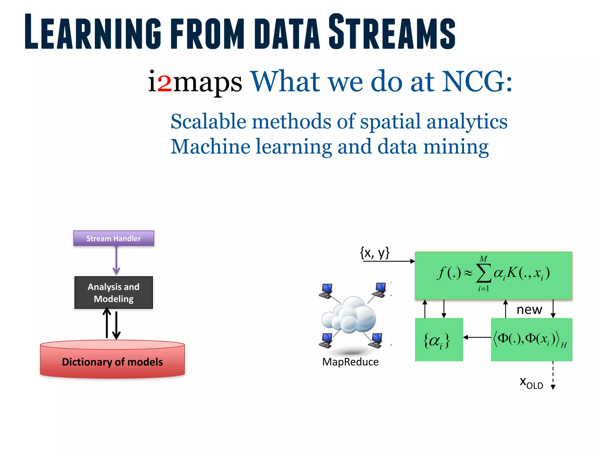 Learning from data Streams
                       i2maps What we do at NCG:
                         Scalable methods of spatial analytics
                         Machine learning and data mining



      Stream Handler
                                              {x, y}             M
                                                         f (.)         i   K (., xi )
       Analysis and                                              i 1
        Modeling
                                                                             new

                                                       { i}                (.), ( xi )   H

  Dictionary of models                   MapReduce
                                                                             xOLD
 