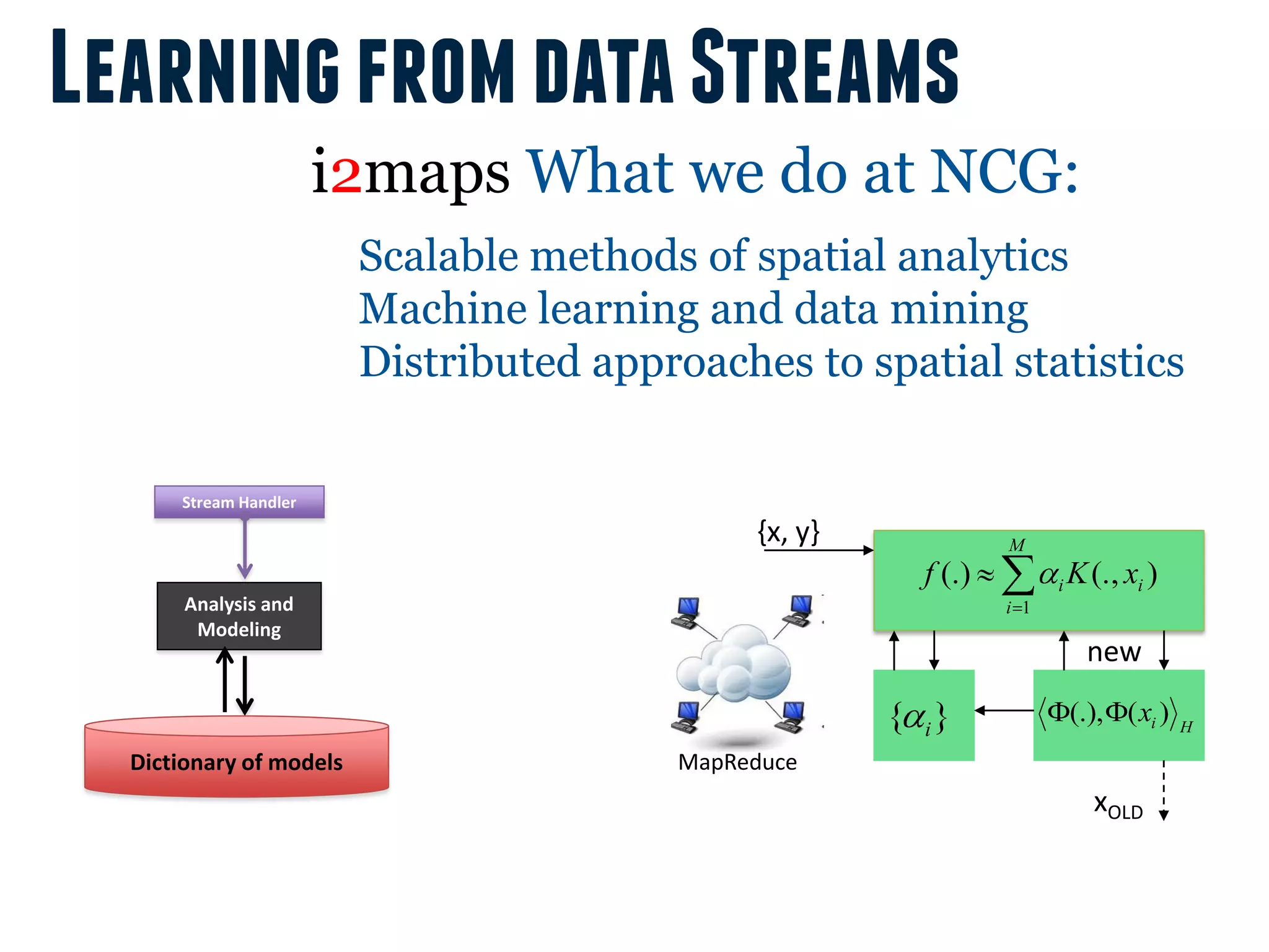 Learning from data Streams
                       i2maps What we do at NCG:
                         Scalable methods of spatial analytics
                         Machine learning and data mining
                         Distributed approaches to spatial statistics

      Stream Handler
                                               {x, y}             M
                                                          f (.)         i   K (., xi )
       Analysis and                                               i 1
        Modeling
                                                                              new

                                                        { i}                (.), ( xi )   H

  Dictionary of models                    MapReduce
                                                                              xOLD
 