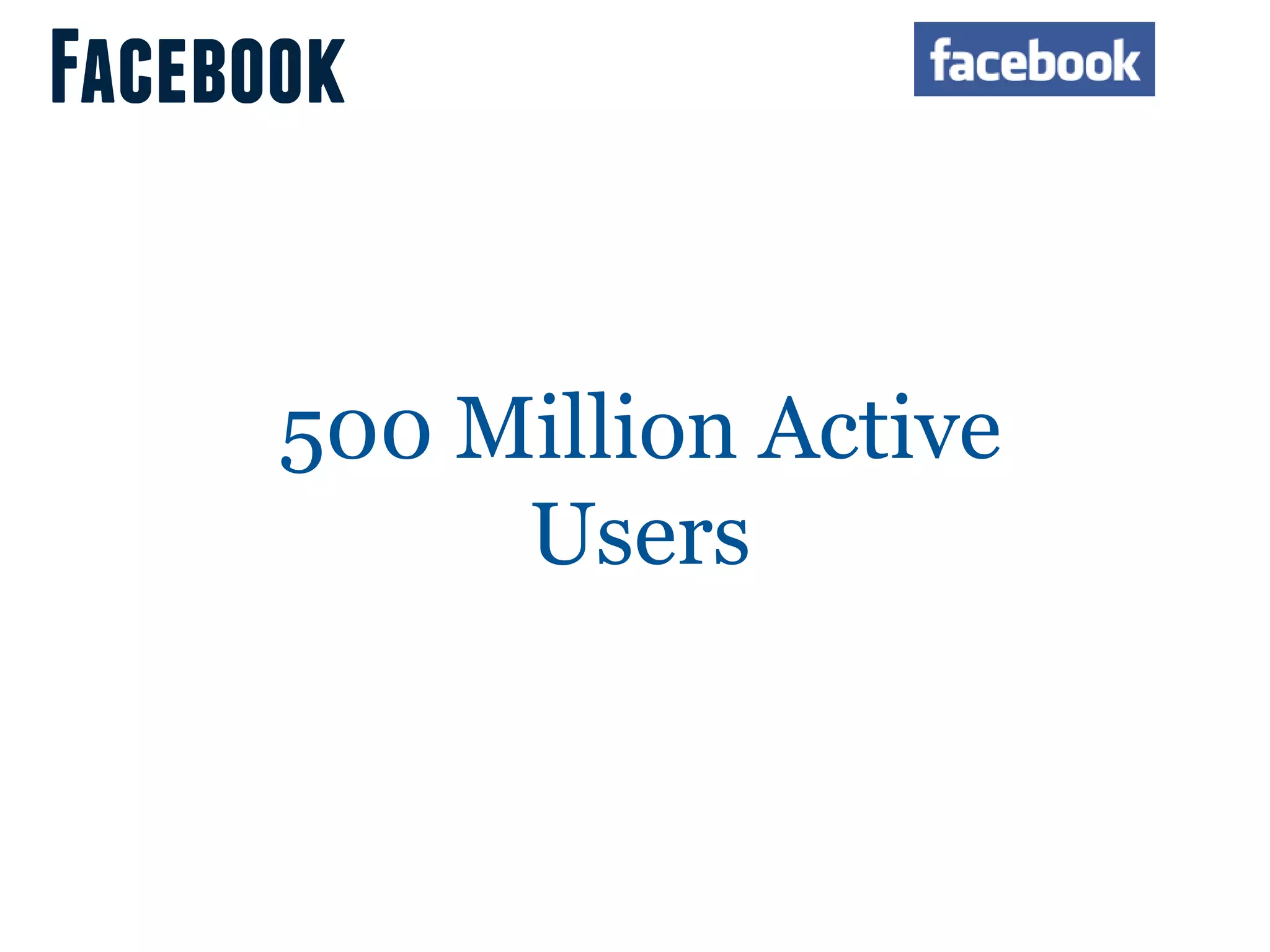 Facebook


      500 Million Active
           Users
 