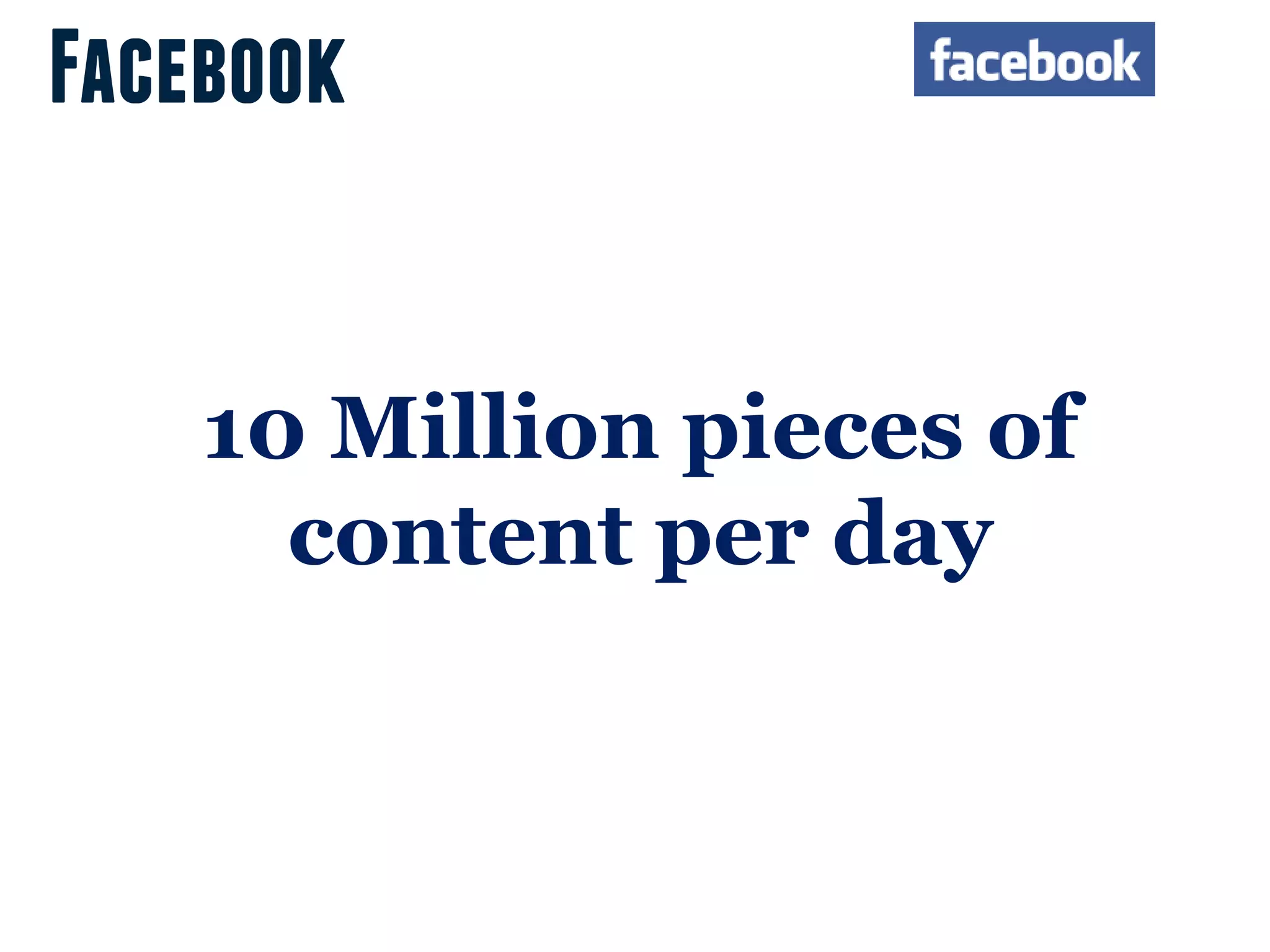 Facebook


    10 Million pieces of
      content per day
 