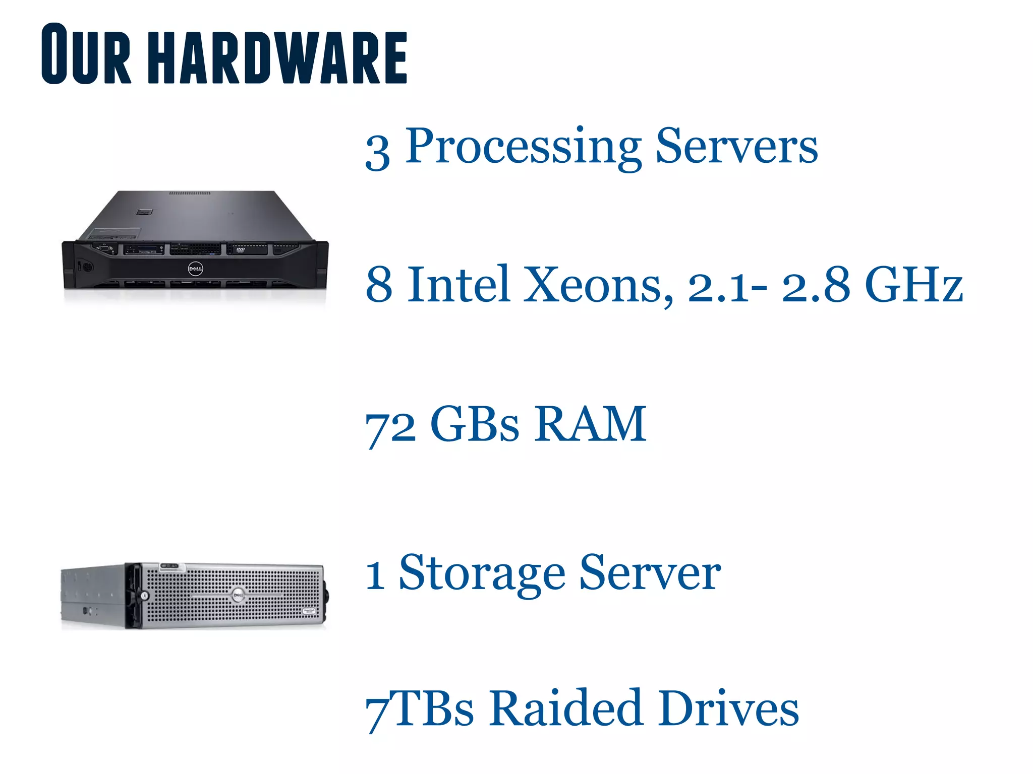 Our hardware
          3 Processing Servers

          8 Intel Xeons, 2.1- 2.8 GHz

          72 GBs RAM

          1 Storage Server

          7TBs Raided Drives
 