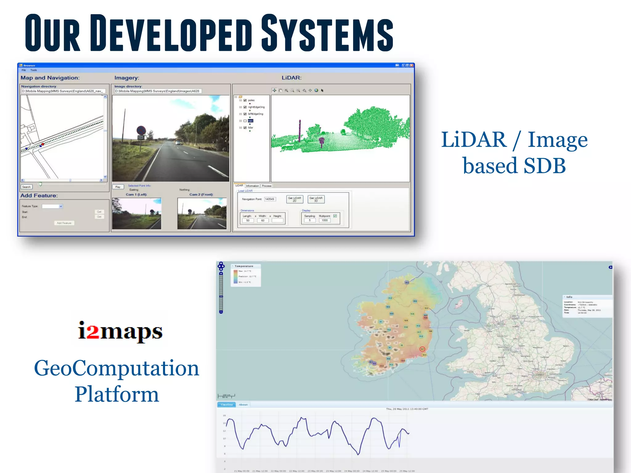 Our Developed Systems
                        LiDAR / Image
                          based SDB




GeoComputation
   Platform
 