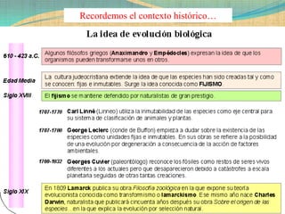 Recordemos el contexto histórico…
 
