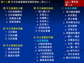 2011 夏季詩篇 -12 第十二篇  作王的基督藉著滋潤恢復地（詩七二） 壹 作王基督的主權 一 王的得勝歸回 二 王的榮耀歷程 1  其輝煌功績 2  其配得據有 貳 作王基督的承繼 一 王的豫表 二 王的延續 三 王的掌權 參 作王基督的昌盛 一 諸王的臣服 二 全地的恢復 三 國度的復興 肆 作王基督的施政 一 按公義公平 1  在管治上 2  在審斷上 3  在表明上 4  在性情上 二 治理的結果 三 平安的掌權 伍 作王基督的供應 一 如甘霖降臨 1  主藉滋潤得地 2  主的降臨像雨 3  地荒涼得滿足 a  人犯罪因乾渴 b  人降服因活水 C  國歡樂因澆灌 二 以活水掌權 1  使主國度擴展 a  如河湧流 b  使主掌權 2  從神聖城流出 a  流自聖殿 b  流達全地 3  是聖經的觀念 a  藉三一湧流 b  從寶座流出 c  全地一道流 (1) 獨一無二 (2) 保守自己 d  有生命果效 4  藉水流恢復地 