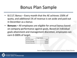 Bonus Plan Sample B.E.S.T. Bonus – Every month that the AE achieves 150% of quota, and additional 1% of revenue is set aside and paid out in December as a bonus Bonuses –  All employees are eligible for annual bonus based on company performance against goals. Based on individual goals attainment and management discretion, employees can earn 0-300% of target. Source: Bongarde Safety via Joyce Juntunen, Director of Sales & Service 