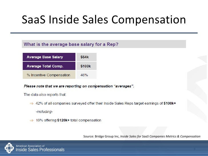 sales commision
