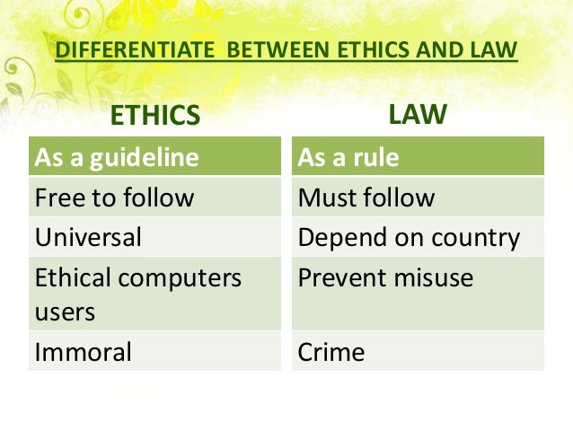 2011 4 Define Ethics And Law