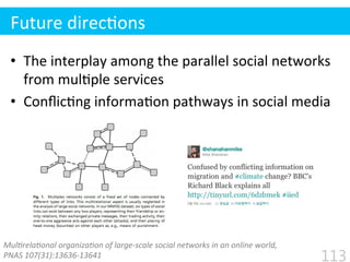 •  The	
  interplay	
  among	
  the	
  parallel	
  social	
  networks	
  
from	
  mul$ple	
  services	
  
•  Conﬂic$ng	
  informa$on	
  pathways	
  in	
  social	
  media	
  
Future	
  direc$ons
113
MulMrelaMonal	
  organizaMon	
  of	
  large-­‐scale	
  social	
  networks	
  in	
  an	
  online	
  world,	
  	
  
PNAS	
  107(31):13636-­‐13641
 
