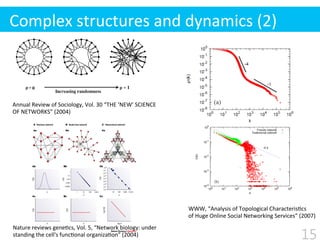 Complex	
  structures	
  and	
  dynamics	
  (2)
Annual	
  Review	
  of	
  Sociology,	
  Vol.	
  30	
  “THE	
  ‘NEW’	
  SCIENCE	
  
OF	
  NETWORKS”	
  (2004)
Nature	
  reviews	
  gene$cs,	
  Vol.	
  5,	
  “Network	
  biology:	
  under
standing	
  the	
  cell's	
  func$onal	
  organiza$on”	
  (2004)
WWW,	
  “Analysis	
  of	
  Topological	
  Characteris$cs	
  
of	
  Huge	
  Online	
  Social	
  Networking	
  Services”	
  (2007)
15
 