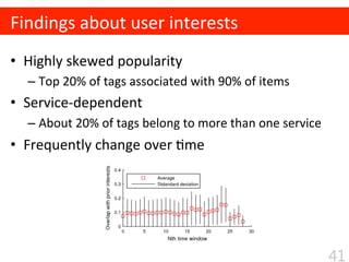 •  Highly	
  skewed	
  popularity	
  
– Top	
  20%	
  of	
  tags	
  associated	
  with	
  90%	
  of	
  items	
  
•  Servic...