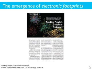 The	
  emergence	
  of	
  electronic	
  footprints
Tracking	
  People's	
  Electronic	
  Footprints,	
  	
  
Science	
  10	
  November	
  2006:	
  Vol.	
  314	
  no.	
  5801	
  pp.	
  914-­‐916	
  	
   5
 