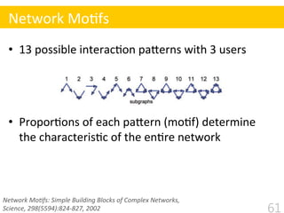 •  13	
  possible	
  interac$on	
  paaerns	
  with	
  3	
  users	
  
•  Propor$ons	
  of	
  each	
  paaern	
  (mo$f)	
  determine	
  
the	
  characteris$c	
  of	
  the	
  en$re	
  network
Network	
  Mo$fs
Network	
  MoMfs:	
  Simple	
  Building	
  Blocks	
  of	
  Complex	
  Networks,	
  	
  
Science,	
  298(5594):824-­‐827,	
  2002 61
 