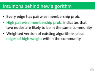 •  Every	
  edge	
  has	
  pairwise	
  membership	
  prob.	
  
•  High	
  pairwise	
  membership	
  prob.	
  indicates	
  that	
  
two	
  nodes	
  are	
  likely	
  to	
  be	
  in	
  the	
  same	
  community	
  
•  Weighted	
  version	
  of	
  exis$ng	
  algorithms	
  place	
  
edges	
  of	
  high	
  weight	
  within	
  the	
  community
Intui$ons	
  behind	
  new	
  algorithm
95
 