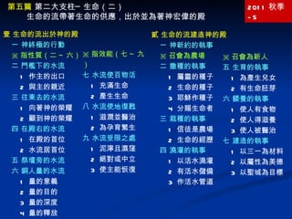 2011 秋季 -5 ※ 召會為新人 五 生育的執事 1  為產生兒女 2  有生命胚芽 六 餧養的執事 1  使人有食物 2  使人得滋養 3  使人被醫治 七 建造的執事 1  以三一為材料 2  以屬性為美德 3  以聖城為目標 第五篇  第二大支柱─生命（二）   生命的流帶著生命的供應，出於並為著神宏偉的殿 壹 生命的流出於神的殿 一 神終極的行動 ※ 指性質（二 ~ 六） 二 門檻下的水流 1  作主的出口 2  與主的親近 三 往東去的水流 1  向著神的榮耀 2  顧到神的榮耀 四 在殿右的水流 1  在殿的首位 2  水流居首位 五 祭壇旁的水流 六 銅人量的水流 1  量的意義 2  量的目的 3  量的深度 4  量的釋放 ※ 指效能（七 ~ 九） 七 水流使百物活 1  充滿生命 2  產生生命 八 水流使地復甦   1  滋潤並醫治 2  為孕育繁生 九 水流受限之處 1  泥濘且濕窪 2  絕對或中立 3  使主能恢復 貳 生命的流建造神的殿 一 神新約的執事 ※ 召會為農場 二 撒種的執事 1  屬靈的種子 2  生命的種子 3  耶穌作種子 4  分賜生命者 三 栽種的執事 1  信徒是農場 2  生命的經歷 四 澆灌的執事 1  以活水澆灌 2  有活水儲備 3  作活水管道 