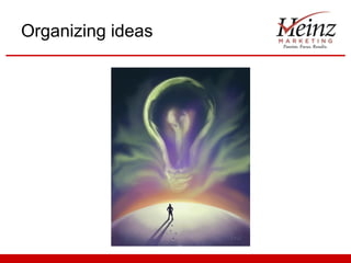 Organizing ideas 