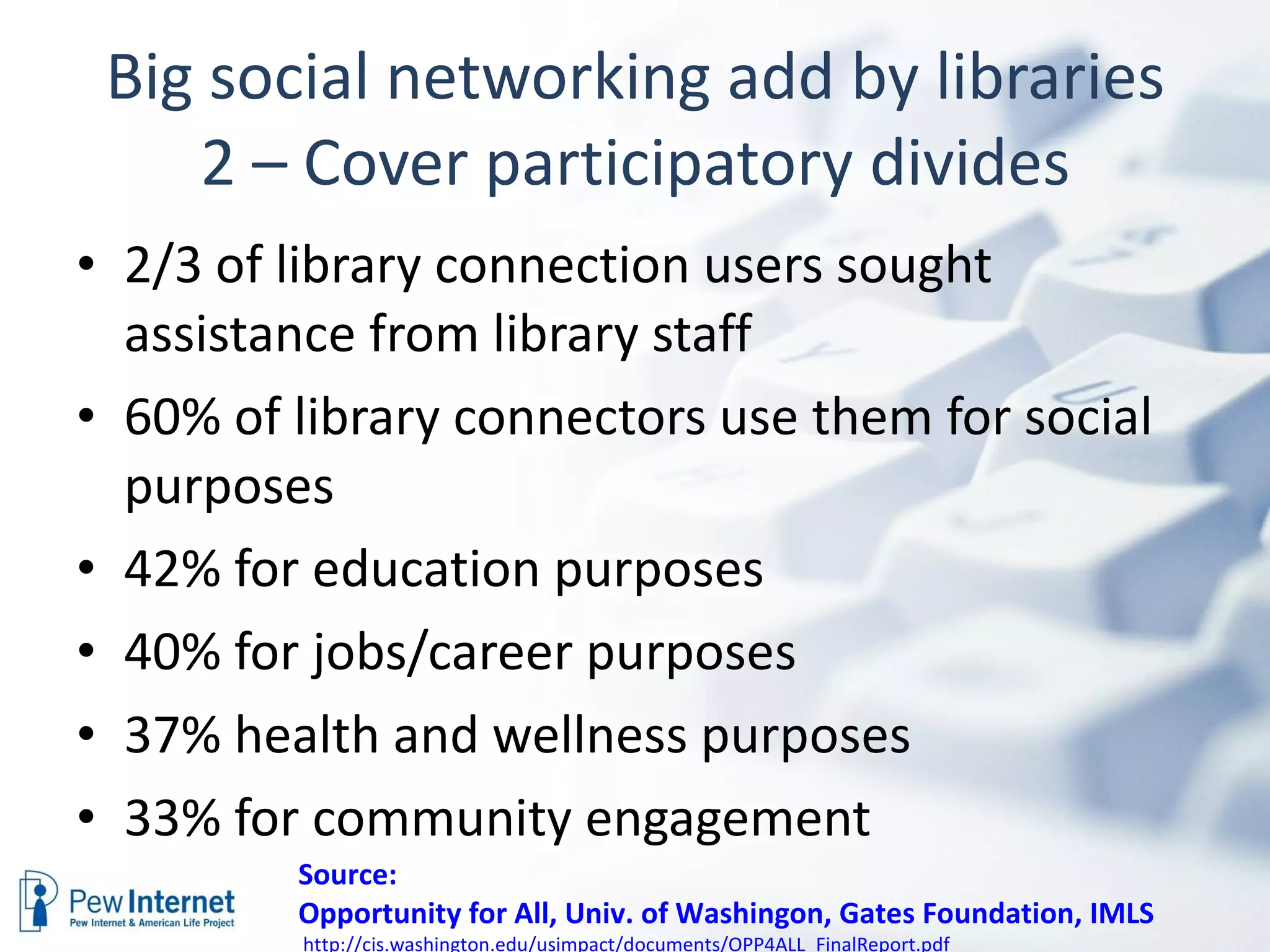 Big social networking add by libraries 2 – Cover participatory divides 2/3 of library connection users sought assistance from library staff 60% of library connectors use them for social purposes 42% for education purposes 40% for jobs/career purposes 37% health and wellness purposes 33% for community engagement Source:  Opportunity for All, Univ. of Washingon, Gates Foundation, IMLS  http://cis.washington.edu/usimpact/documents/OPP4ALL_FinalReport.pdf 