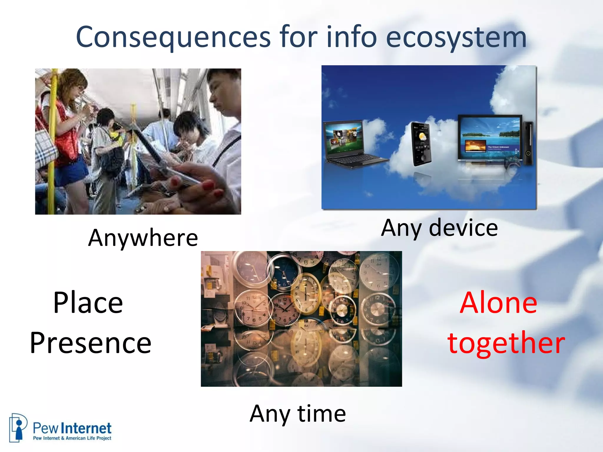 Consequences for info ecosystem Anywhere  Any device Presence Place Any time  Alone together 