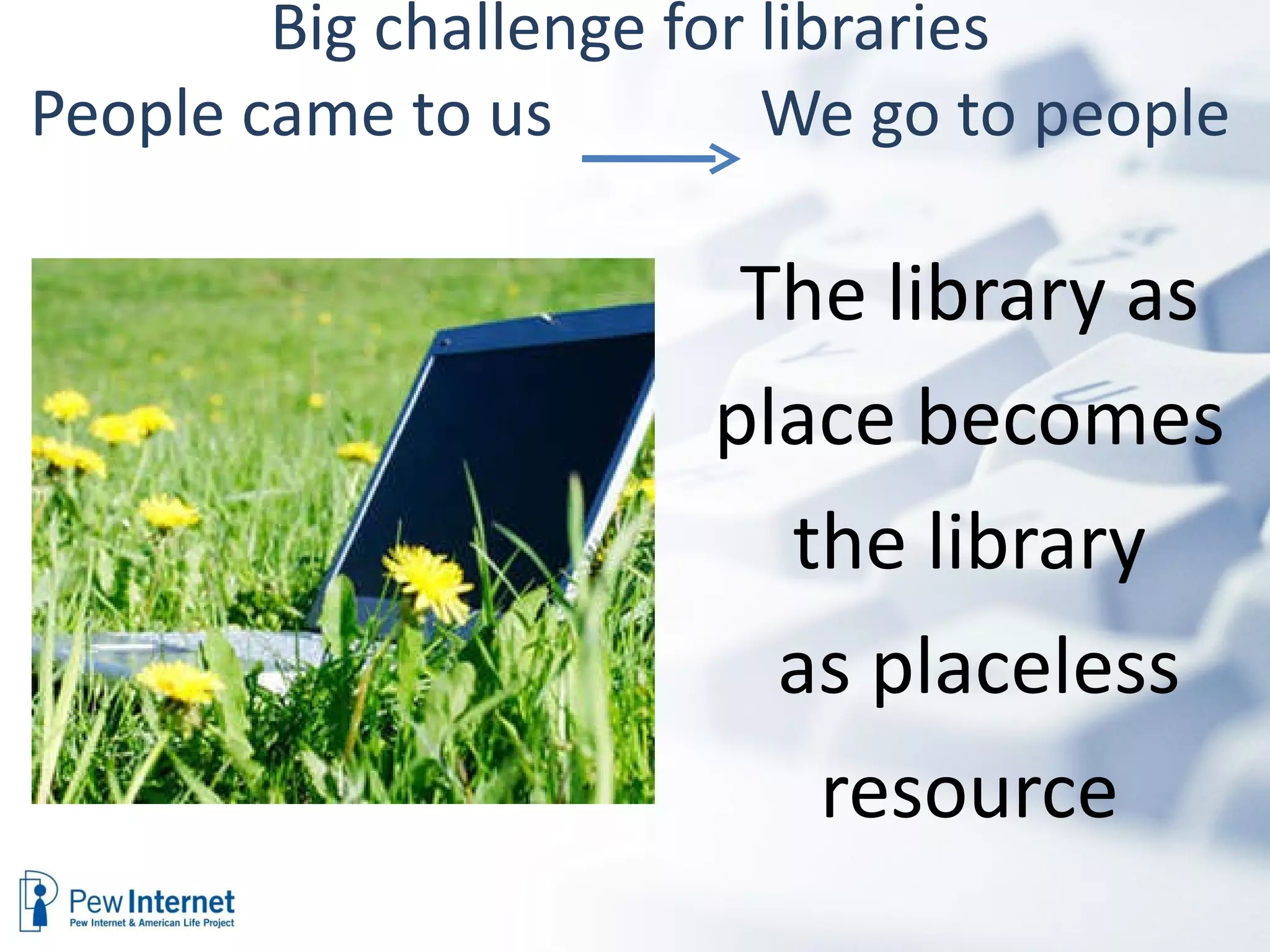 Big challenge for libraries People came to us  We go to people  The library as  place becomes  the library  as placeless resource  