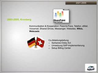 2001-2005




2003-2005, Kronberg

                 Kommunikation & Kooperation: Face-to-Face, Telefon, eMail,
                 Voicemail, Shared Drives, Messenger, Websites, Wikis,
                 Webcasts



                                   Co-Abteilungsleitung
                                   o Sarbanes-Oxley Act
                                   o Umsetzung SAP-Implementierung
                                   o Setup Billing Center
 