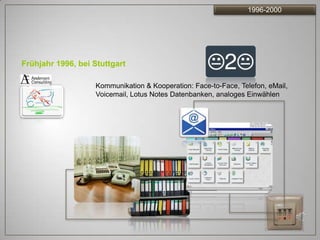 1996-2000




Frühjahr 1996, bei Stuttgart

                   Kommunikation & Kooperation: Face-to-Face, Telefon, eMail,
                   Voicemail, Lotus Notes Datenbanken, analoges Einwählen
 