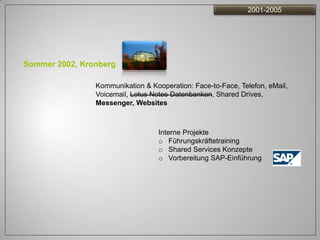 2001-2005




Sommer 2002, Kronberg

                Kommunikation & Kooperation: Face-to-Face, Telefon, eMail,
                Voicemail, Lotus Notes Datenbanken, Shared Drives,
                Messenger, Websites



                                  Interne Projekte
                                  o Führungskräftetraining
                                  o Shared Services Konzepte
                                  o Vorbereitung SAP-Einführung
 