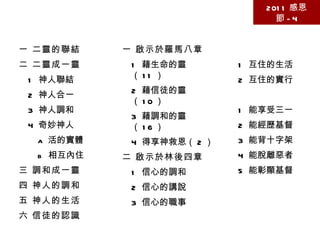 第四篇 神經綸的中心點－調和的靈 2011 感恩節 -4 壹 是神經綸的中心 一 二靈的聯結 二 二靈成一靈 1  神人聯結 2  神人合一 3  神人調和 4  奇妙神人 a  活的實體 b  相互內住 三 調和成一靈 四 神人的調和 五 神人的生活 六 信徒的認識 貳 是人經歷的中心 一 啟示於羅馬八章 1  藉生命的靈（ 11 ） 2  藉信徒的靈（ 10 ） 3  藉調和的靈（ 16 ） 4  得享神救恩（ 2 ） 二 啟示於林後四章 1  信心的調和 2  信心的講說 3  信心的職事 三 真葡萄樹的互住 1  互住的生活 2  互住的實行 四 聖經終極的要求 1  能享受三一 2  能經歷基督 3  能背十字架 4  能脫離惡者 5  能彰顯基督 五 救恩終極的生活 六 全人徹底的轉變 