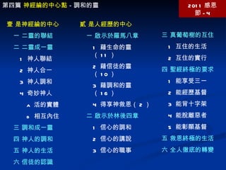 第四篇  神經綸的中心點 －調和的靈 2011 感恩節 -4 壹 是神經綸的中心 一 二靈的聯結 二 二靈成一靈 1  神人聯結 2  神人合一 3  神人調和 4  奇妙神人 a  活的實體 b  相互內住 三 調和成一靈 四 神人的調和 五 神人的生活 六 信徒的認識 貳 是人經歷的中心 一 啟示於羅馬八章 1  藉生命的靈（ 11 ） 2  藉信徒的靈（ 10 ） 3  藉調和的靈（ 16 ） 4  得享神救恩（ 2 ） 二 啟示於林後四章 1  信心的調和 2  信心的講說 3  信心的職事 三 真葡萄樹的互住 1  互住的生活 2  互住的實行 四 聖經終極的要求 1  能享受三一 2  能經歷基督 3  能背十字架 4  能脫離惡者 5  能彰顯基督 五 救恩終極的生活 六 全人徹底的轉變 