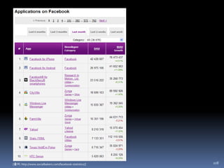 82이제, 우리는웹에 내 이야기를 하고, 누군가와 같이 이야기합니다.