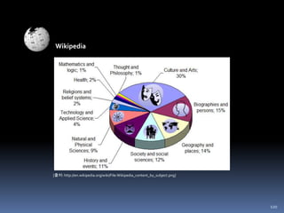  소프트웨어 릴리즈 주기의 종말