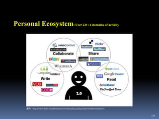 단일 디바이스를 넘어선 소프트웨어