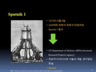 개인이 그들이 소장한 책, 기록, 소통과 관련된 모든 것들을 저장하고 압축할 수 있는 장치로 Memex를 생각함.