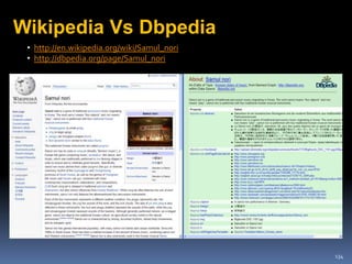 100SNS주로 웹을 기반으로 해서 사람들을 연결시키는 서비스