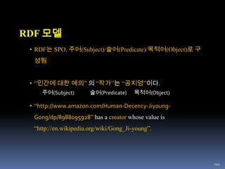 105[출처: http://www.socialbakers.com/facebook-statistics/]