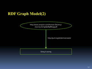 108[출처: http://www.socialbakers.com/facebook-statistics/]