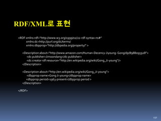 전세계 약 200백만 이용자가 사용중이며, 하루에 약 65백만 트윗이 생성되고 800,000만의 검색이 이루어짐[출처: http://en.wikipedia.org/wiki/Twitter]