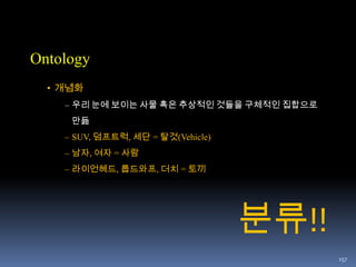 115foursquare위치기반 소셜 네트워킹 서비스로 모바일을 기반으로 함