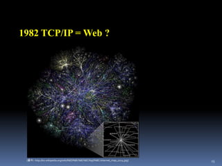 12Sputnik 11957년 10월 4일