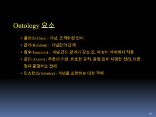 116[출처: http://en.wikipedia.org/wiki/File:Foursquare-Android-Nearbyvenues.png]