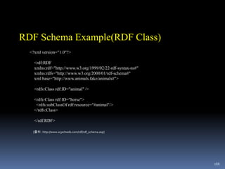 119Wikipedia웹기반의 개방형 협력 백과사전 비영리 위키미디어 재단 지원