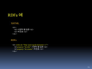 125아직까지웹의 문서들은 HTML로 작성HTML은 문법으로 숨겨진 의미(meaning, Semantics)를표현하지는 못함 