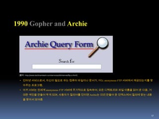 US Department of Defence ARPA(Advanced Research Projects Agency)