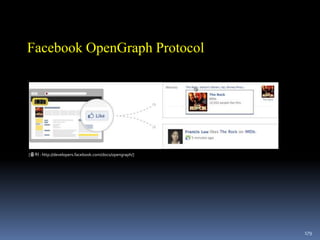 130[출처 : http://www.slideshare.net/sandhaus/all-about-rnews-evan-sandhaus]