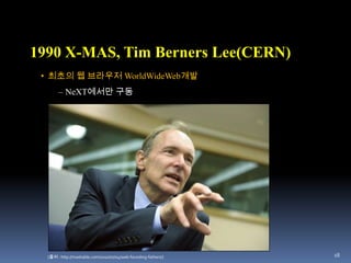 진보적 아이디어와 기술의 개발, 연구담당 창설