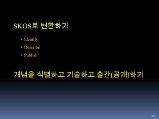 142RDFResource Description Framework