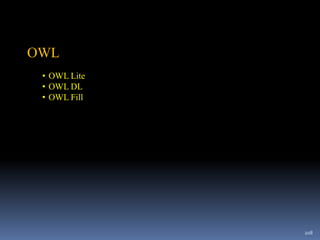149RDF Graph Model(3)http://www.amazon.com/Human-Decency-Jiyoung-Gong/dp/8988095928http://purl.org/dc/terms/creator http://purl.org/dc/terms/publisher http://en.wikipedia.org/wiki/Gong_Ji-youngJimoondanghttp://dbpedia.org/property/periodhttp://dbpedia.org/property/name1963-presentGong Ji-young