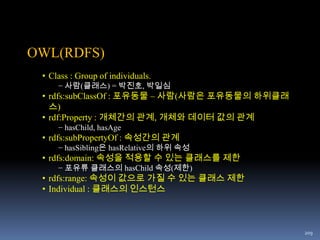 150RDF/XML로 표현<RDF xmlns:rdf=“http://www.w3.org/1999/02/22-rdf-syntax-ns#”             xmlns:dc=http://purl.org/dc/terms/              xmlns:dbpprop="http://dbpedia.org/property/" >       <Description about=“http://www.amazon.com/Human-Decency-Jiyoung- Gong/dp/8988095928”>              <dc:publisher>Jimoondang</dc:publisher>              <dc:creator rdf:resource=“http://en.wikipedia.org/wiki/Gong_Ji-young”/>        </Description>       <Description about=“http://en.wikipedia.org/wiki/Gong_Ji-young”>              <dbpprop:name>Gong Ji-young</dbpprop:name>             <dbpprop:period>1963-present</dbpprop:period >       </Description></RDF>