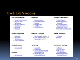 세상의 구성요소에 대한 명확한 이해를 연구