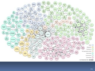 남자, 여자 = 사람