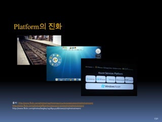161Ontology 요소클래스(Class) : 개념, 조직화된 언어